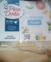 Mängden socker i Les filets de poulet