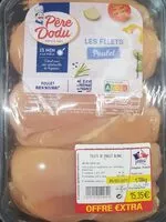 Mängden socker i Filet de poulet