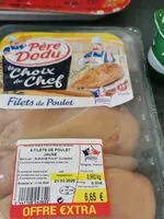 Mängden socker i Filets de poulet