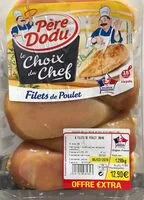 Mängden socker i Filets de poulet