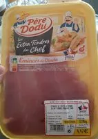 Mängden socker i Émincé de dinde