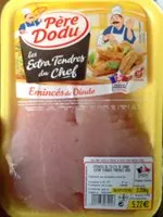 Mängden socker i Emincés de dinde