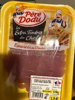 Mängden socker i Eminces de filets de dinde