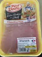 Mängden socker i Emincés de filet de dinde