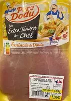 Mängden socker i Eminces de Dinde