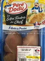 Mängden socker i Filet de poulet