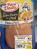 Mängden socker i Filets de poulet