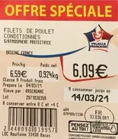 Mängden socker i Filet de Poulet