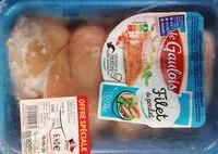 Mängden socker i Filet de poulet