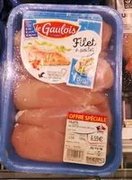 Mängden socker i Poulet