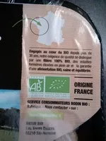Mängden socker i suprême de pintade