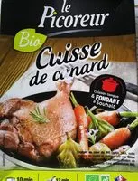 Mängden socker i Cuisse de canard