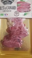 Mängden socker i Filet de canard fumé tranché