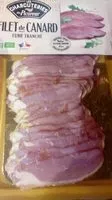 Mängden socker i Filet de canard fumé tranché