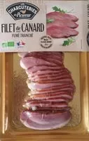 Mängden socker i Filet de canard fumé tranché