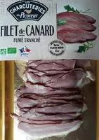 Mängden socker i Filet de canard