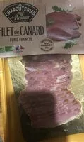 Mängden socker i Filet de canard bio fumé
