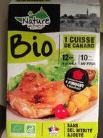 Mängden socker i Cuisse De Canard Bio