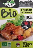 Mängden socker i Cuisse de canard