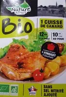Mängden socker i Cuisse de canard