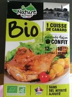 Mängden socker i 1 cuisse de canard bio
