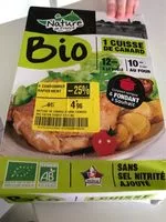 Mängden socker i Cuisse de canard