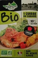 Mängden socker i Cuisse de Canard