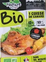 Mängden socker i 1 cuisse de canard