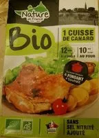 Mängden socker i 1 cuisse de canard