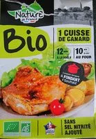 Mängden socker i 1 cuisse de canard