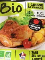 Mängden socker i 1 cuisse de canard