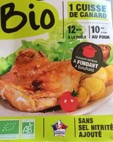 Mängden socker i Cuisse de canard