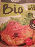 Mängden socker i Cuisse de canard