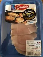 Mängden socker i Filets de poulet