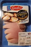 Mängden socker i Filet de poulet