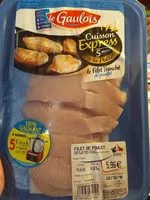 Mängden socker i Filet de poulet