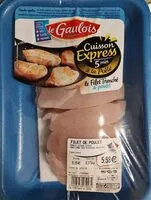 Mängden socker i Filet de poulet