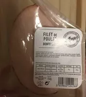 Mängden socker i Filet de poulet