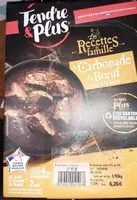 Mängden socker i Carbonade de bœuf sauce à la bière