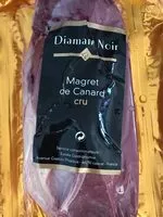 Mängden socker i Magret de canard cru