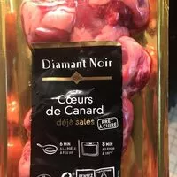 Mängden socker i Cœurs de canard