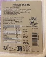 Mängden socker i Jambon blanc