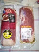 Mängden socker i Magret de canard