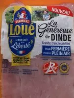 Mängden socker i Escalopes de dinde