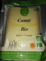 Mängden socker i Comté