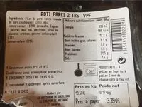 Mängden socker i Rôti Farci