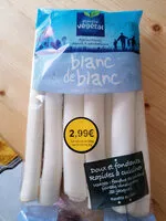 Mängden socker i blanc de blanc