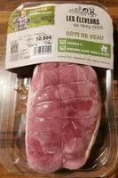 Mängden socker i Rôti de veau