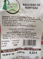 Mängden socker i Saucisse de Morteau