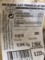 Mängden socker i Brie de meaux-AOP-au lait cru
